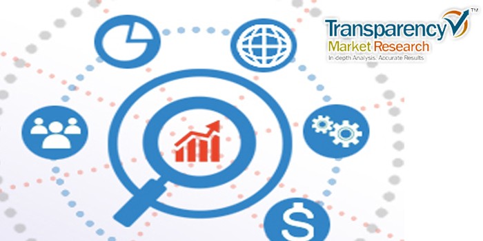 Rigid Polyurethane Foam Market to Reach US$25.5 bn by 2025, Globally: Transparency Market Research