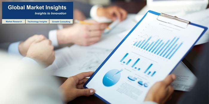 Spray Polyurethane Foam Market will surpass $2.5bn by 2024