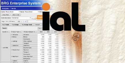 IAL Consultants Launches Global Polyurethanes Database