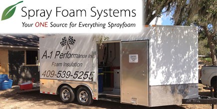 Spray Foam Systems ProPak 300i Spray Foam Rig Is Put To The Test