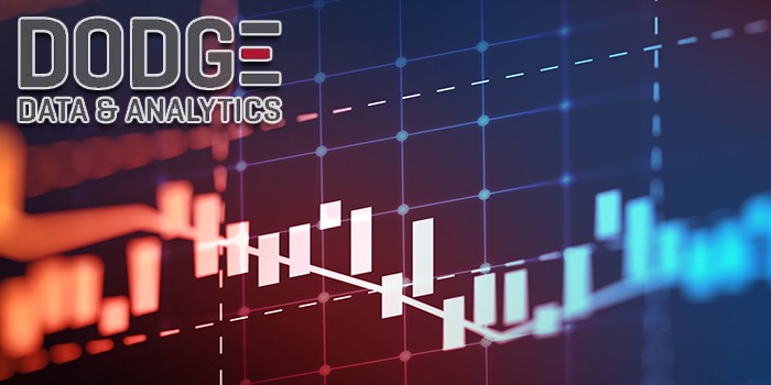 Dodge Momentum Index Moved Higher in June