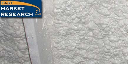 Spray Polyurethane Foam Industry Growth Increases Blowing Agent Demand
