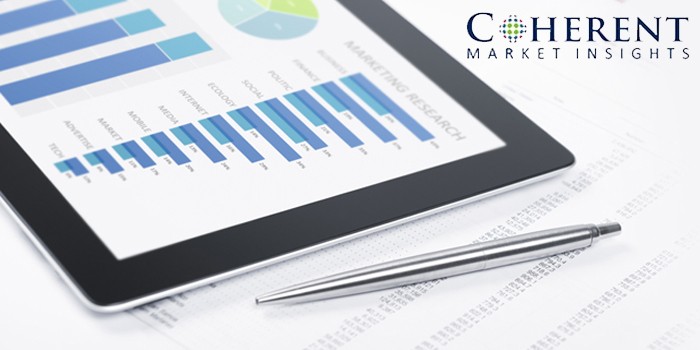 Thermal Barrier Coatings Market to Surpass US$ 22.79 Million by 2025