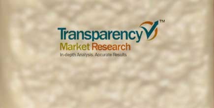 Global Spray Polyurethane Foam Market is Expected to Reach $1.8 Billion in 2019