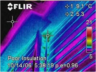 Infrared Cameras Give Spray Foam Contractors a Powerful Building Envelope Diagnostics Tool