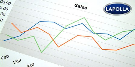 Lapolla Delivers Sales Growth in Insulation Foam Business