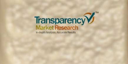 Spray Polyurethane Foam Market Is Set to Expand Up to USD 1,823 Million by 2019, Report Says
